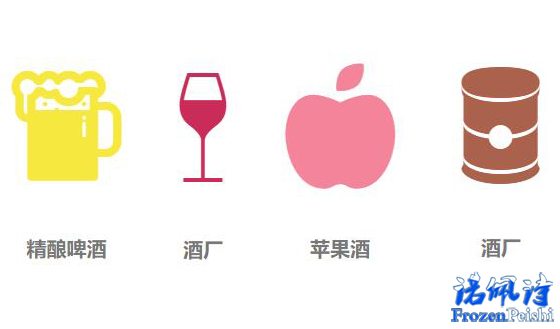 <a href=/ target=_blank class=infotextkey>冷水機組</a>應用：發(fā)酵工藝飲料適用冷水機